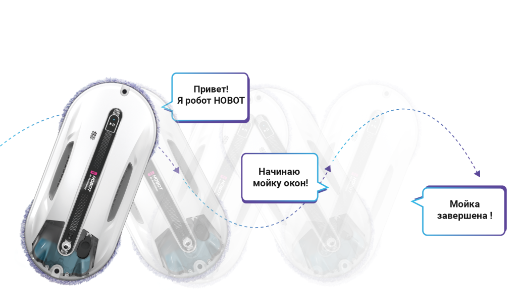 Робот мойщик hobot r3 ultrasonic. Hobot r3 Ultrasonic. Hobot r3. Ассортимент умных устройств Hobot.