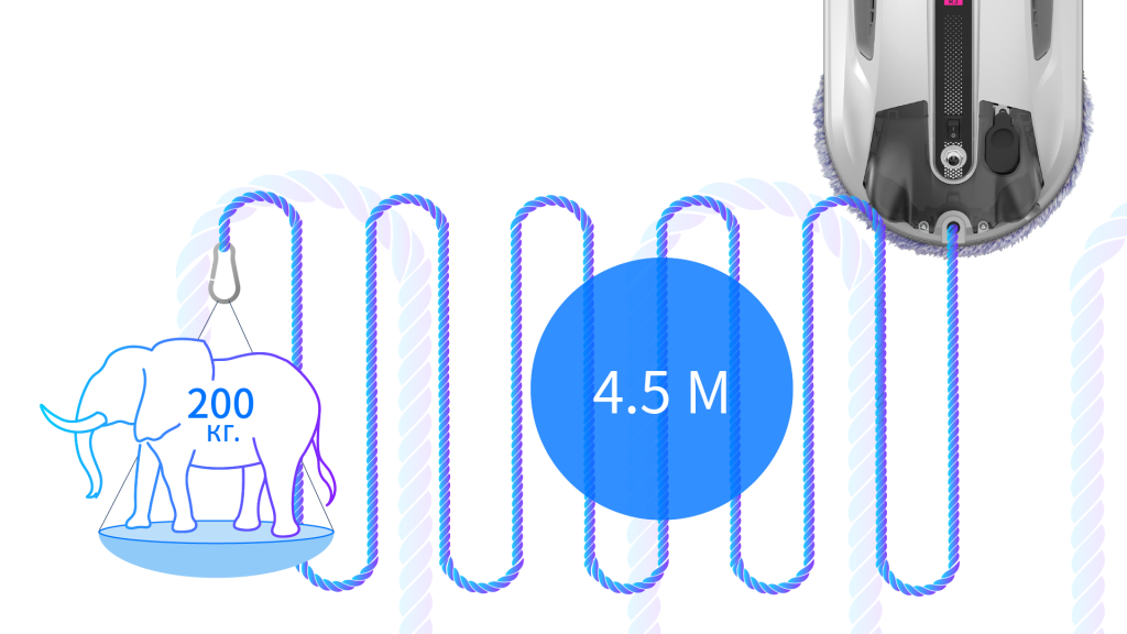 Робот мойщик hobot r3 ultrasonic